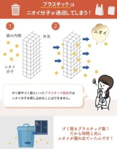 おむつを袋に入れても臭う原因1