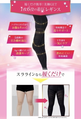 スララインの着圧機能